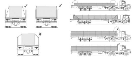 Dentre as proibições, destaca-se a utilização de cordas para a amarração de cargas, sendo seu uso permitido apenas para a fixação da lona de cobertura